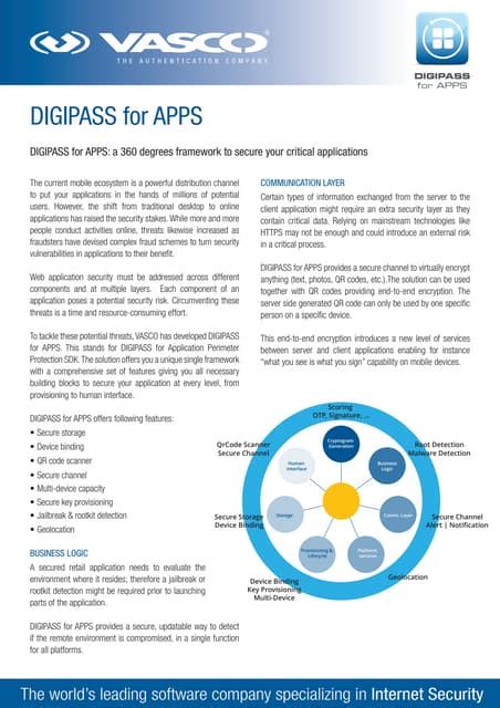 digipass  apps