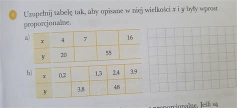 1 3 Wielkości wprost proporcjonalne Uzupełnij tabelę tak aby opisane w