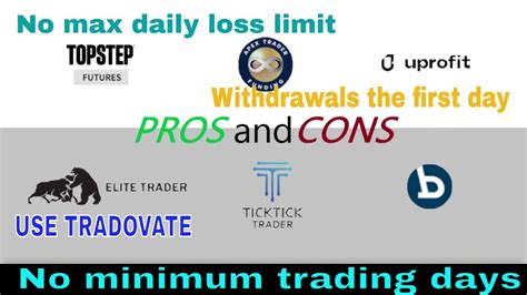 Top 6 Futures Prop Firm Trading Companies My Pros And Cons YouTube