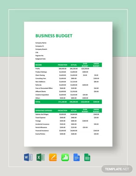 Business Budget - 10+ Examples, How to Make, Format, Pdf