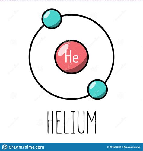Helium Atom Bohr Model Cartoon Vector 267662033