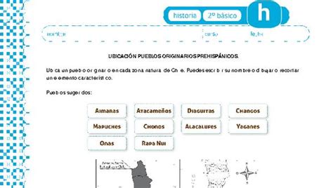 Ubicación Pueblos Originarios Prehispánicos Curriculum Nacional Mineduc Chile