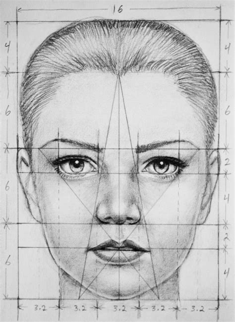 Pencil Drawing Faces Proportions Pencildrawing2019