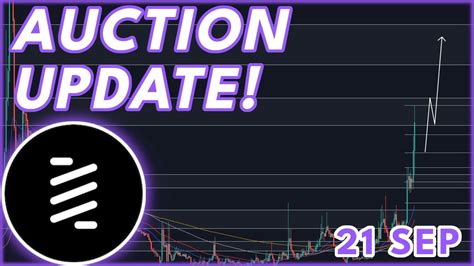 Bounce Bullrun Update Bounce Token Auction Price Prediction