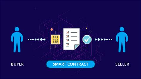 Ways To Ensure Smart Contract Security