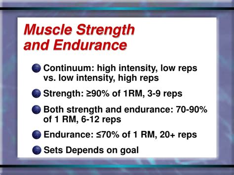 Ppt Muscle Strength And Endurance Powerpoint Presentation Free