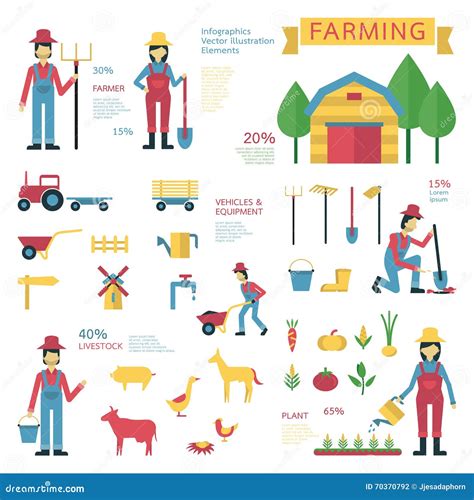 Farming Elements Stock Vector Illustration Of Agriculture 70370792