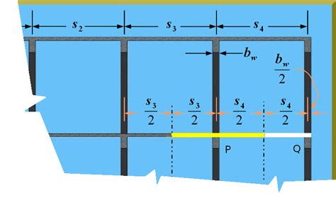 Reinforced Concrete Design Chapter 9 Effective Flange Width Of T