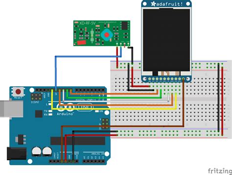 Using The 433MHz RF Transmitter And Receiver With Arduino Electronics Lab