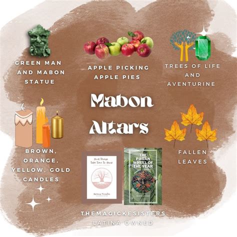 Mabon Altar Offerings | Mabon, Mabon candle colors, Wicca holidays