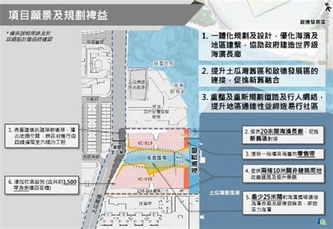 市建局啟動土瓜灣區兩個重建項目 連接啟德發展區 構建多元活力海濱空間