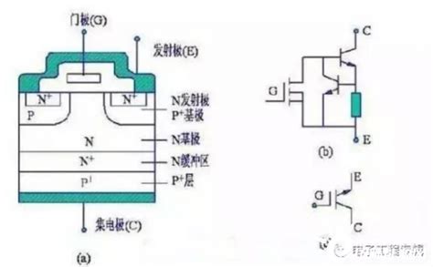 柔性直流输电技术大揭秘，这项特高压黑科技有多牛？ 国际电力网