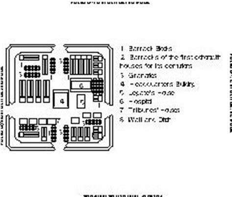 The Castrum and the Quonset Hut: Castra Design and Layout, Part II