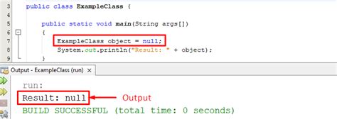 What Does Null Mean In Java