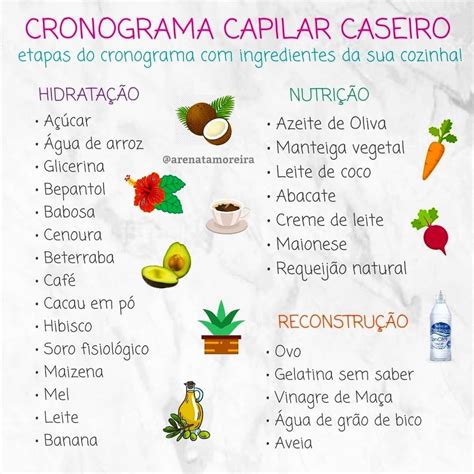 Cronograma Capilar Caseiro Nutri O Para Cabelos Cacheados Arroz De