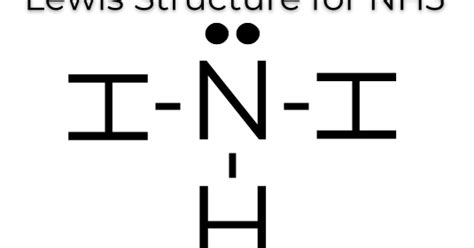 MakeTheBrainHappy: The Lewis Dot Structure for NH3