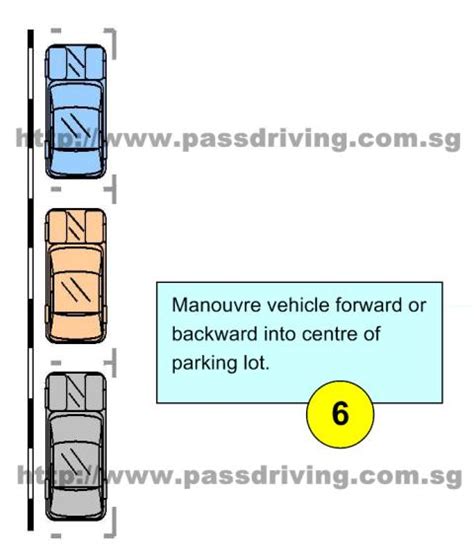 Practical Driving Test Tips Parallel Parking