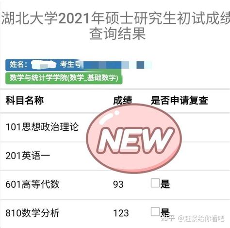 2021湖北大学数学专业成功上岸 知乎