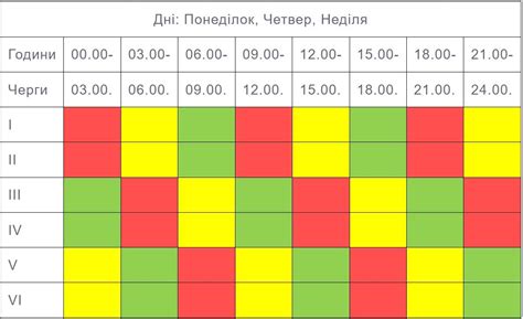 Графік відключення електрики на Тернопільщині з 9 по 15 жовтня 20 хвилин Тернопіль