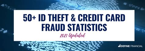 Identity Theft Credit Card Fraud Statistics