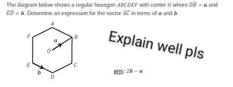 Solved The Diagram Below Shows A Regular Hexagon Abcdef With Center