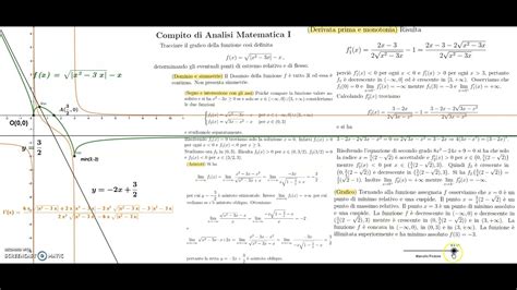 Studio Di Una Funzione Irrazionale YouTube