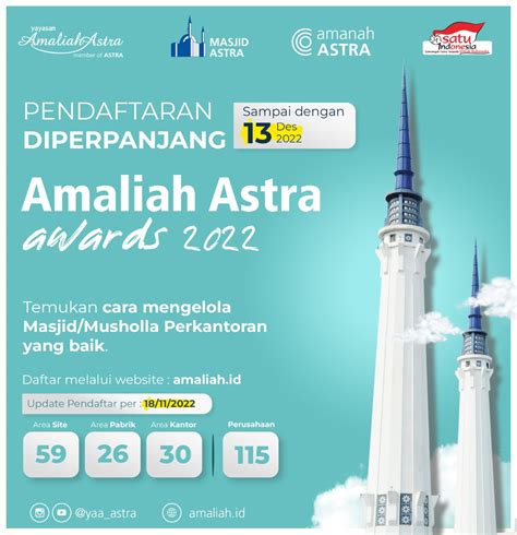 Amaliah Astra Awards 2022 Amaliahid