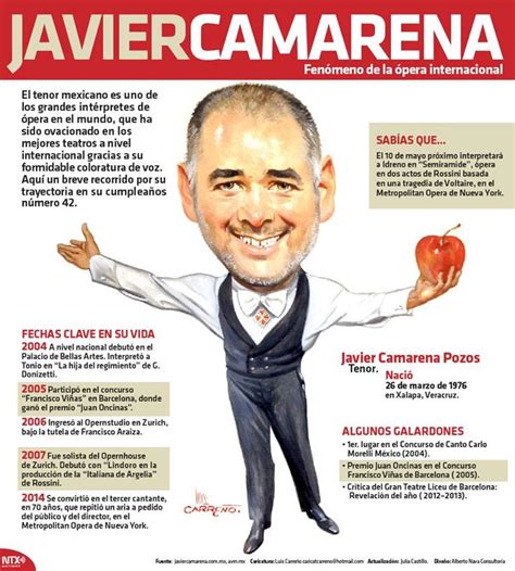 La Infograf Antx Celebra A Javier Camarena Qui N Naci Un De Marzo