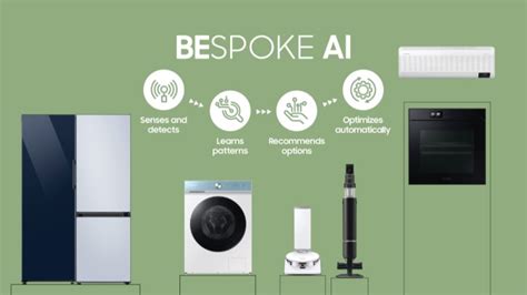 Infografía El poder de la IA en Bespoke Cómo las soluciones de la IA