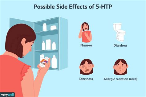 What Is 5 HTP And Why Was It Banned