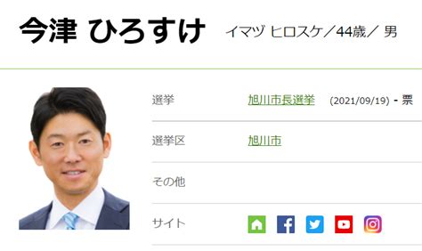 与野党一騎打ち！衆院選の前哨戦！？旭川市長選は新人2名の戦い！ ｜ 日本最大の選挙・政治情報サイトの選挙ドットコム