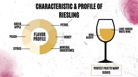 Riesling Food Pairing: An Expert's Guide | Wine Club