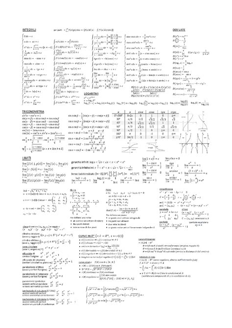 Formulario Di Analisi Formulari Di Analisi Matematica Ii Docsity