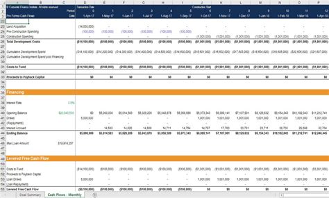 Modelos Financieros Plantillas Curso Virtual CFI AulaPro