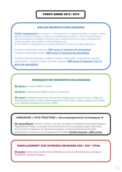 Bilan Neuropsychologique Enfant Meteor