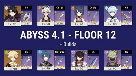 F2P C0 Wriothesley 4 1 Spiral Abyss Floor 12 F2P 4 Star Weapons