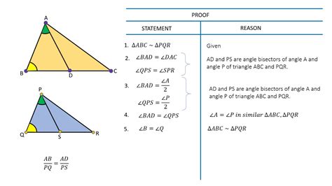 Ratio Of Angle Bisectors Of Two Similar Triangles Equals Ratio Of Any