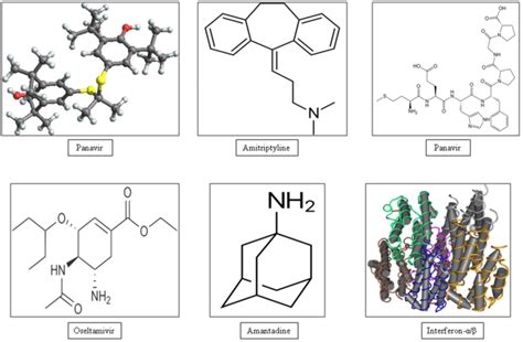 Schematic drawing of various psychotropic and immunotropic drugs. | Download Scientific Diagram