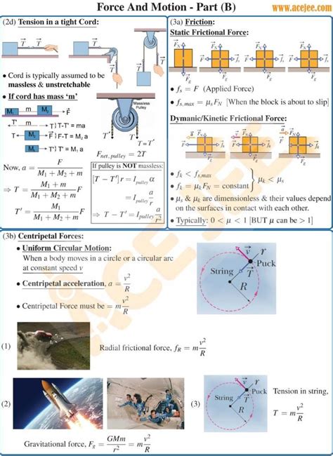 Laws Of Motion Class Notes Jee Main Jee Advanced In