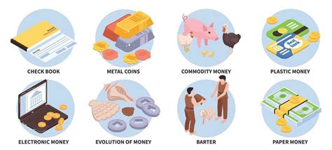 Money Evolution Round Compositions Vector Art At Vecteezy