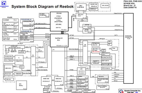 Dell Precision M Schematic Quanta Xm Laptop Schematic