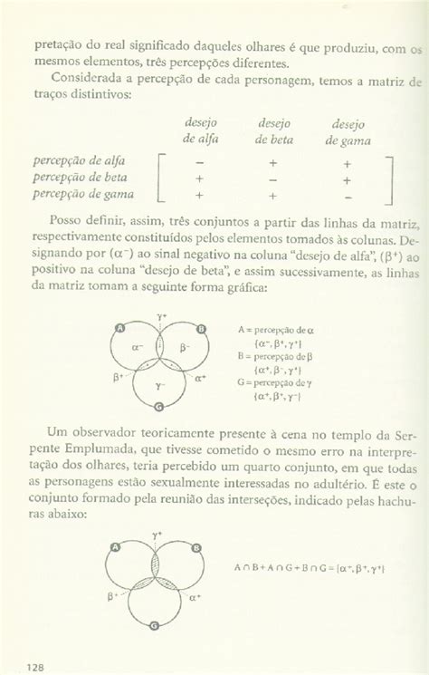 Gráfi cos e equações matemáticas do livro O movimento pendular fonte