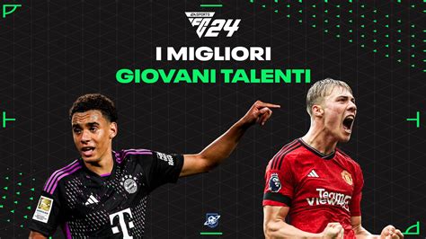 Fc I Migliori Giovani Talenti Per La Carriera Allenatore