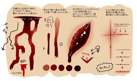 Tips For Drawing Blood