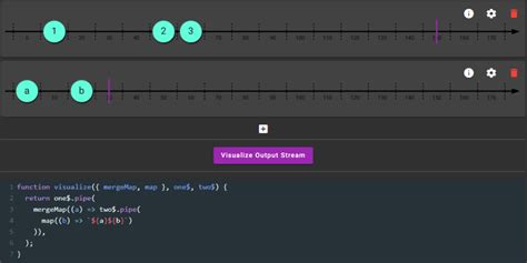 Introducing RxTutor An Interactive Sandbox For RxJS Observables DEV