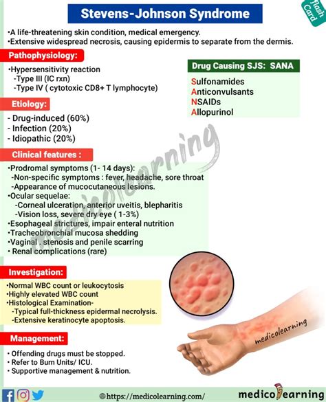 Stevens Johnson Syndrome MedicoLearning