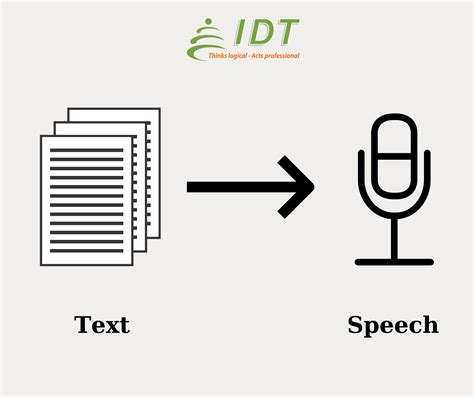 How To Do Text To Speech In Capcut PELAJARAN