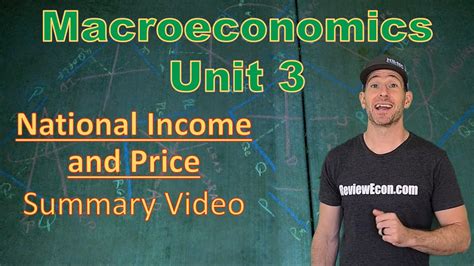 Macroeconomics Unit Complete Summary National Income And Price