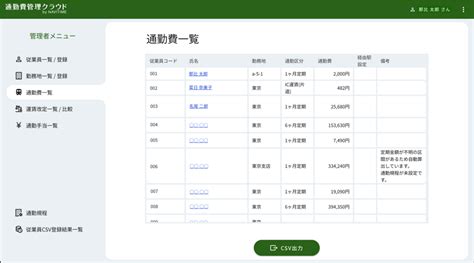 通勤費管理クラウド By Navitimeの特徴・導入事例など製品情報を紹介！【itreview】it製品のレビュー・比較サイト