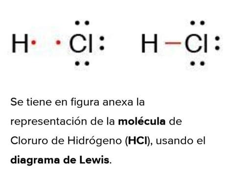 Dibuje La Estructura De Lewis Del Enlace Covalente Q Hay En HCI